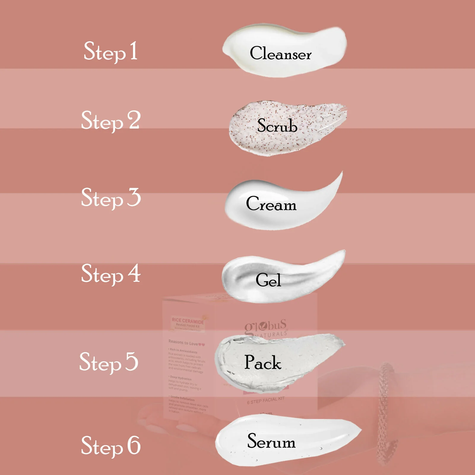 Globus Naturals Rice Ceramide 6 Step Facial Kit For Korean Glass Skin - Image 7