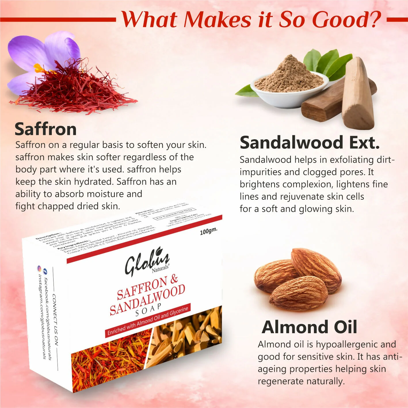 Globus Naturals Sandalwood Soap - Image 5