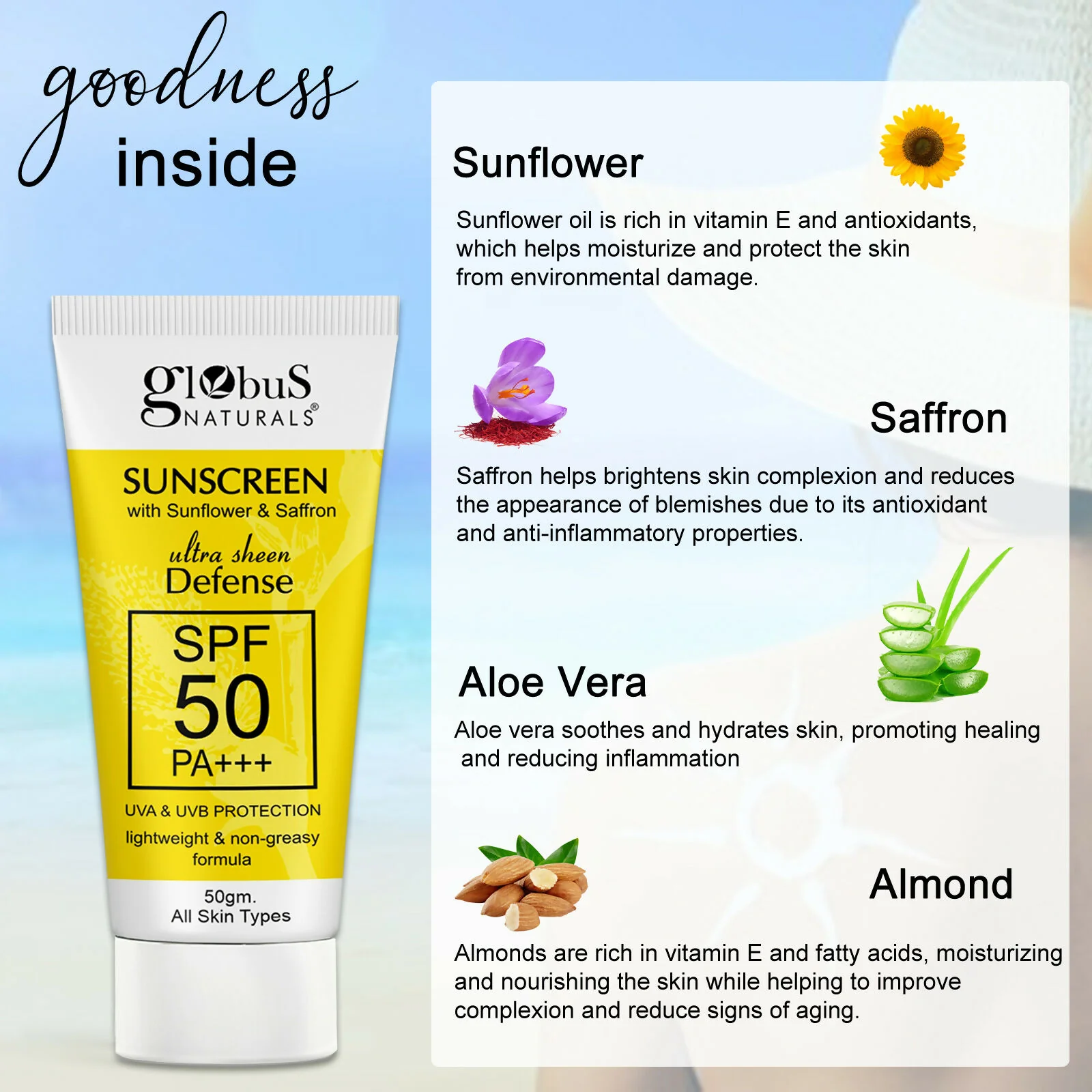 Globus Naturals Sunscreen with Ultra Sheen Defense - Image 5