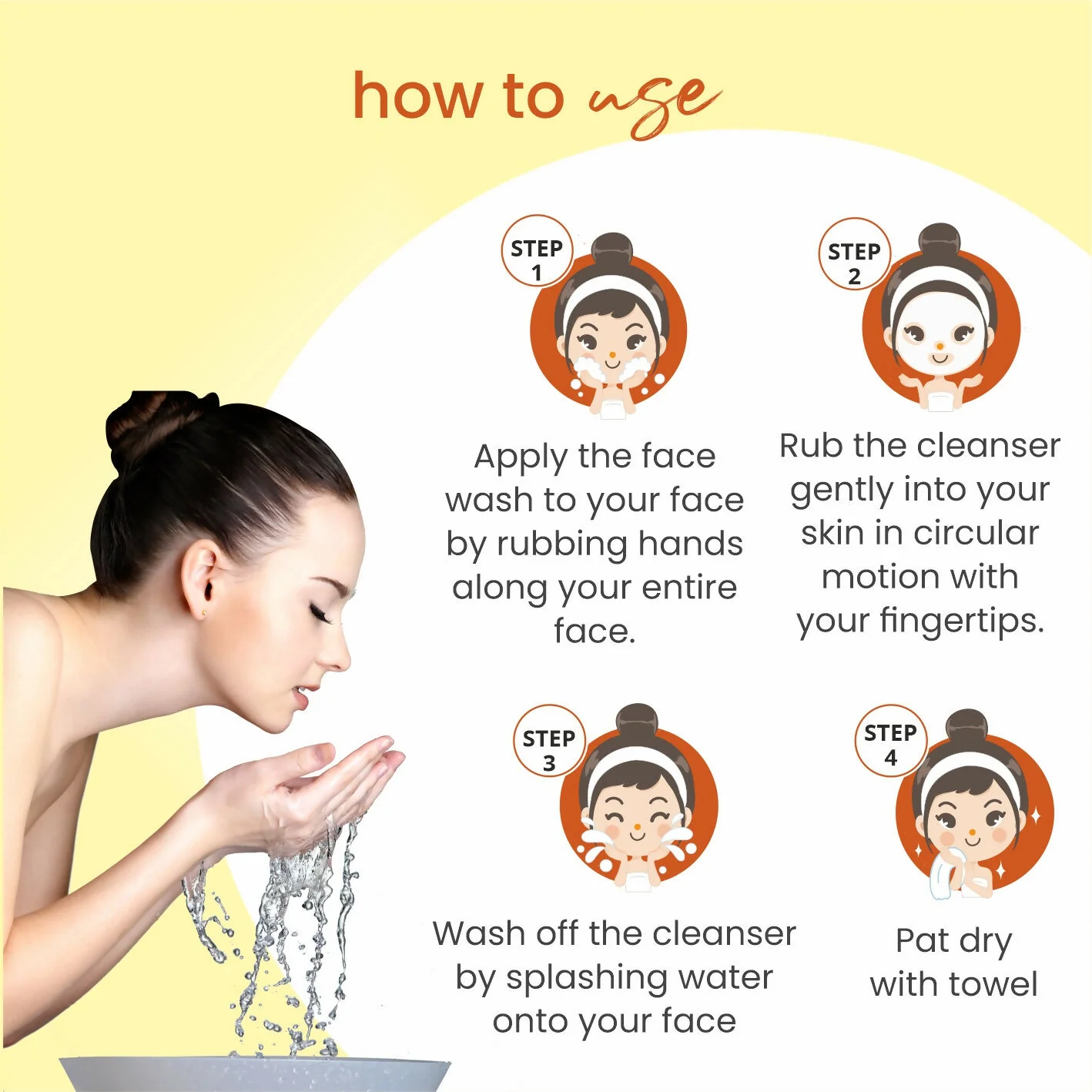 Globus Remedies Anti Ageing Globus Naturals Anti-Ageing Skin Brightening Vitamin C Face Wash - Image 8