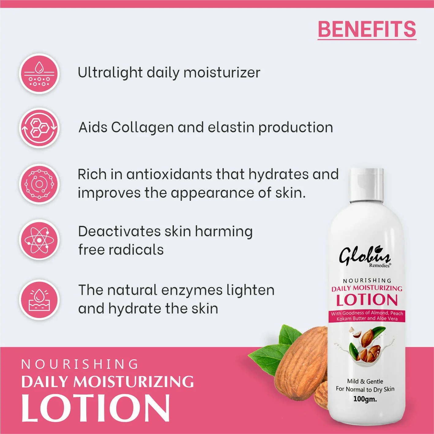Globus Remedies Daily Moisturising Body Lotion - Image 5