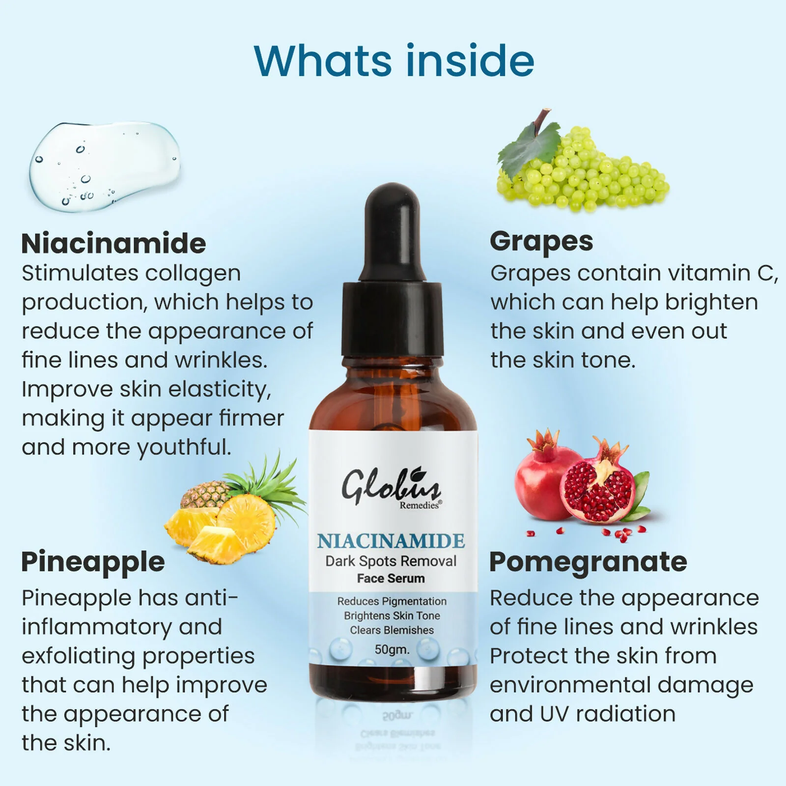 Globus Remedies Niacinamide Anti-Pigmentation Face Serum - Image 5