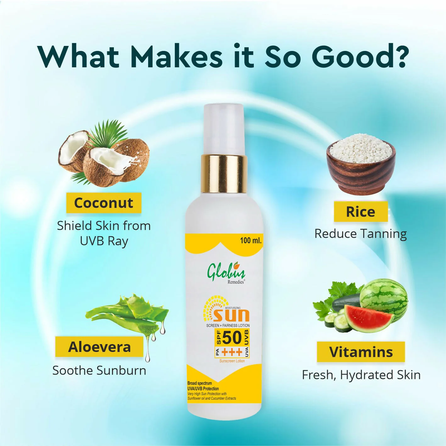 Globus Remedies Sunscreen Lotion - Image 4