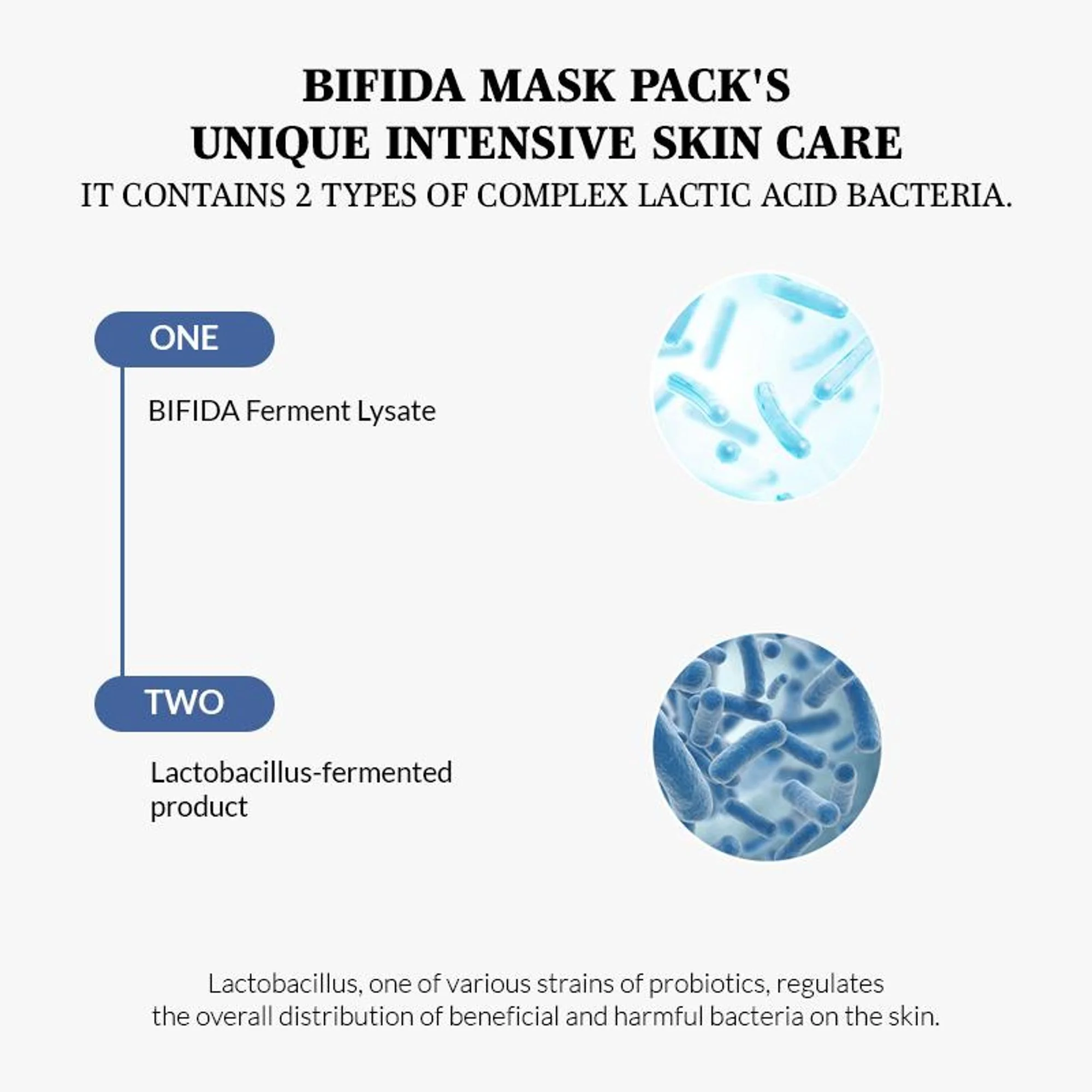 Mixsoon Bifida Mask Pack, Repairs Damaged Skin & Strengthens Barrier with Probiotics - Image 8