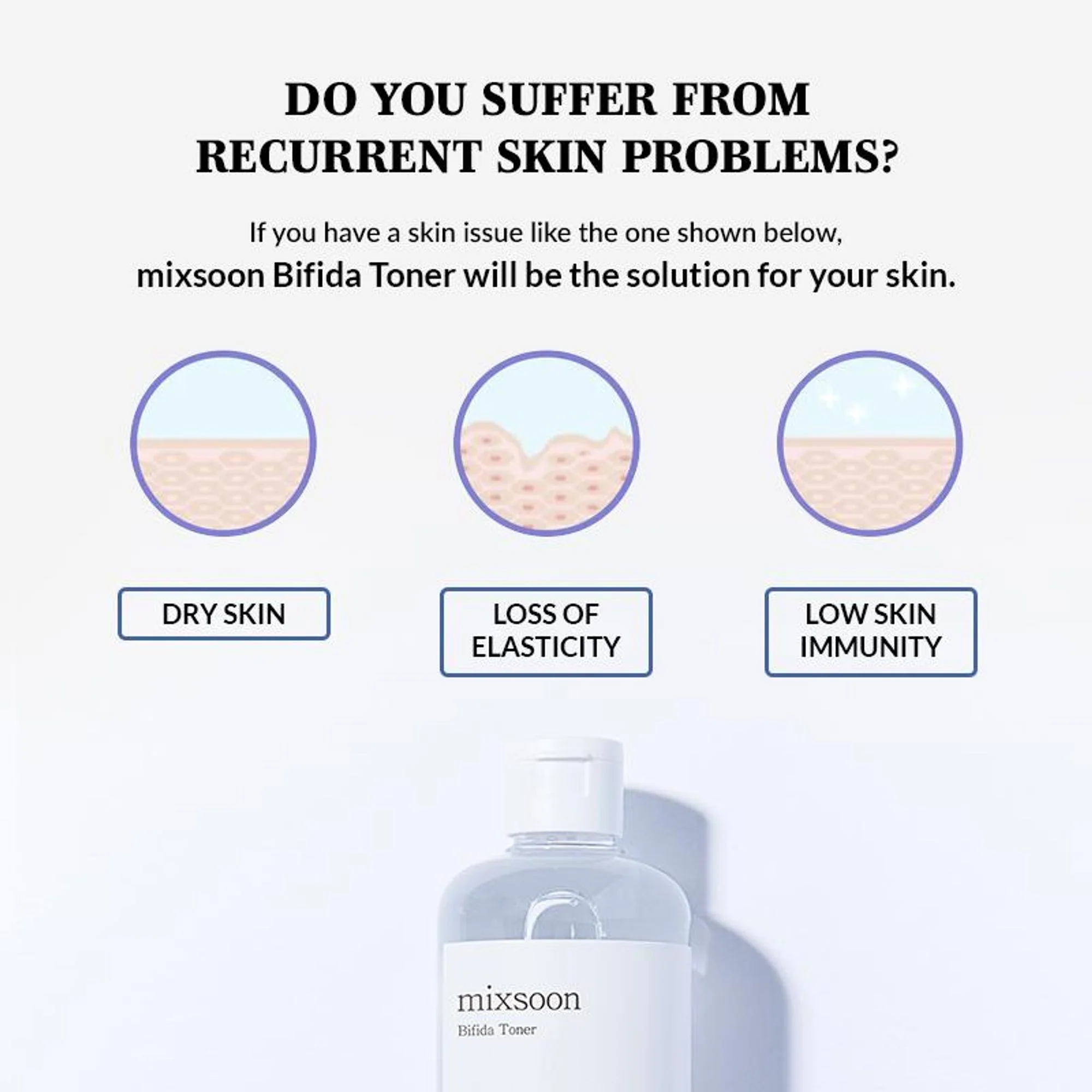 Mixsoon Bifida Toner, Strengthens Skin Barrier & Repairs Damaged Skin with Probiotics - Image 4
