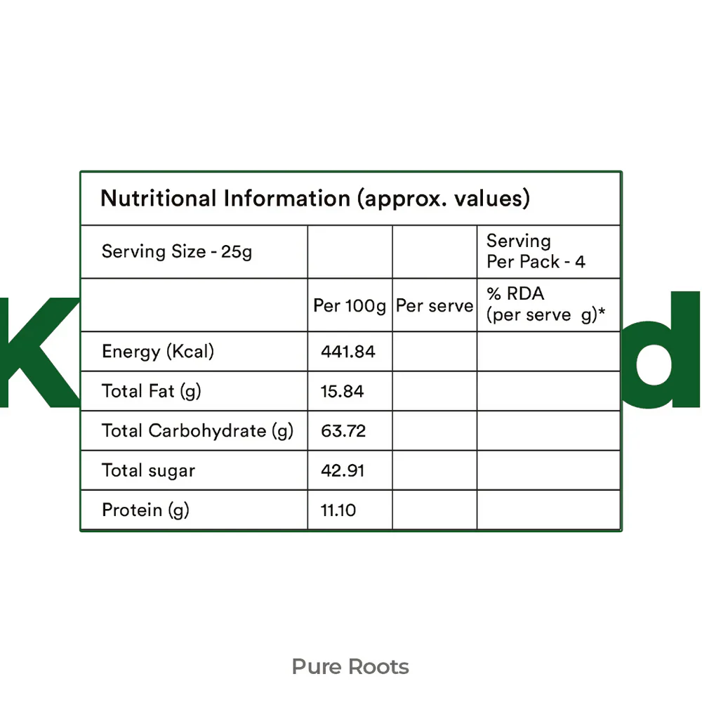 Organic Mandya A2 Kalakand - Image 4