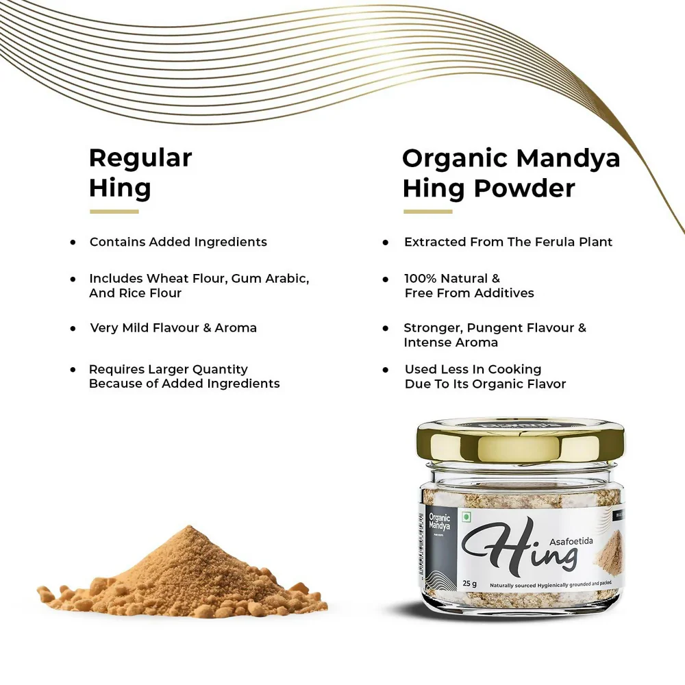 Organic Mandya Hing Powder - Image 4
