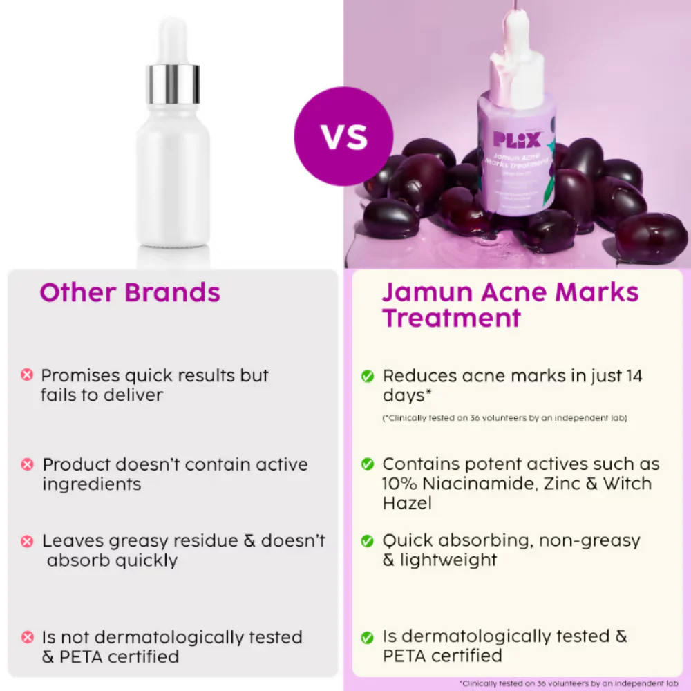 PLIX The Plant Fix 0.1% Salicylic Acid Mattifying Sunscreen SPF50+ PA+++ & Niacinamde Serum - Image 9