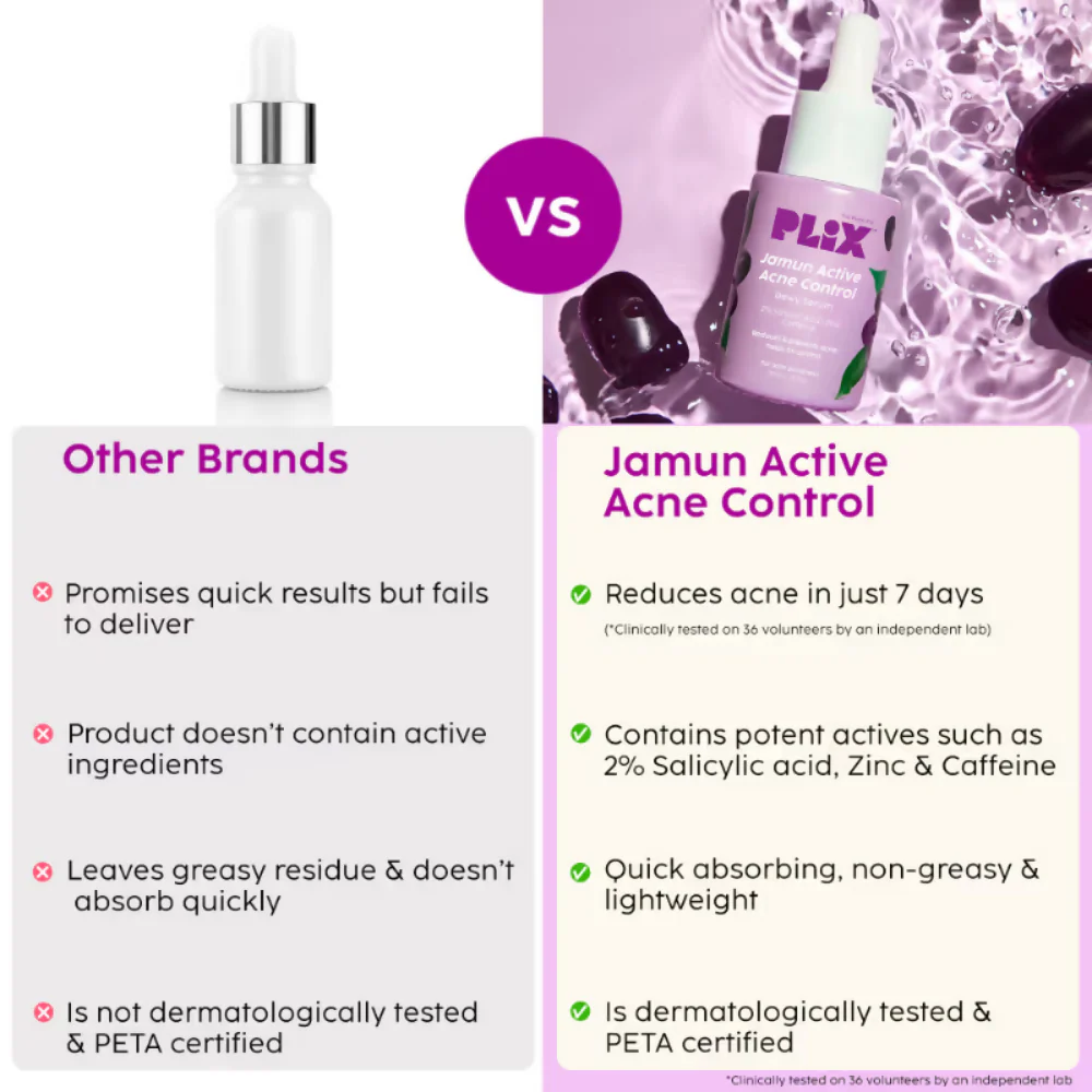 PLIX The Plant Fix 2% Salicylic Acid Active Acne Control Serum & Acne Buster Moisturizer Combo - Image 12