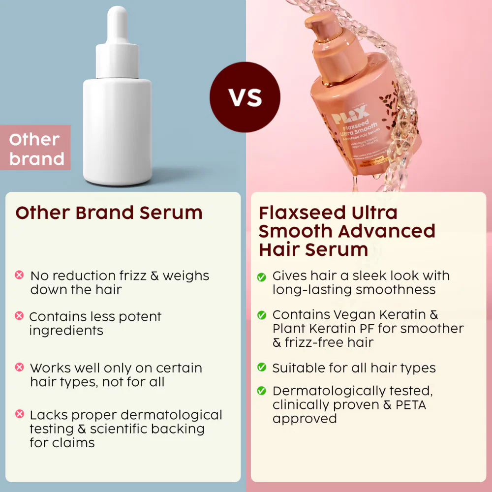 PLIX The Plant Fix Flaxseed Keratin Smoothening Anti-Frizz Serum - Image 4