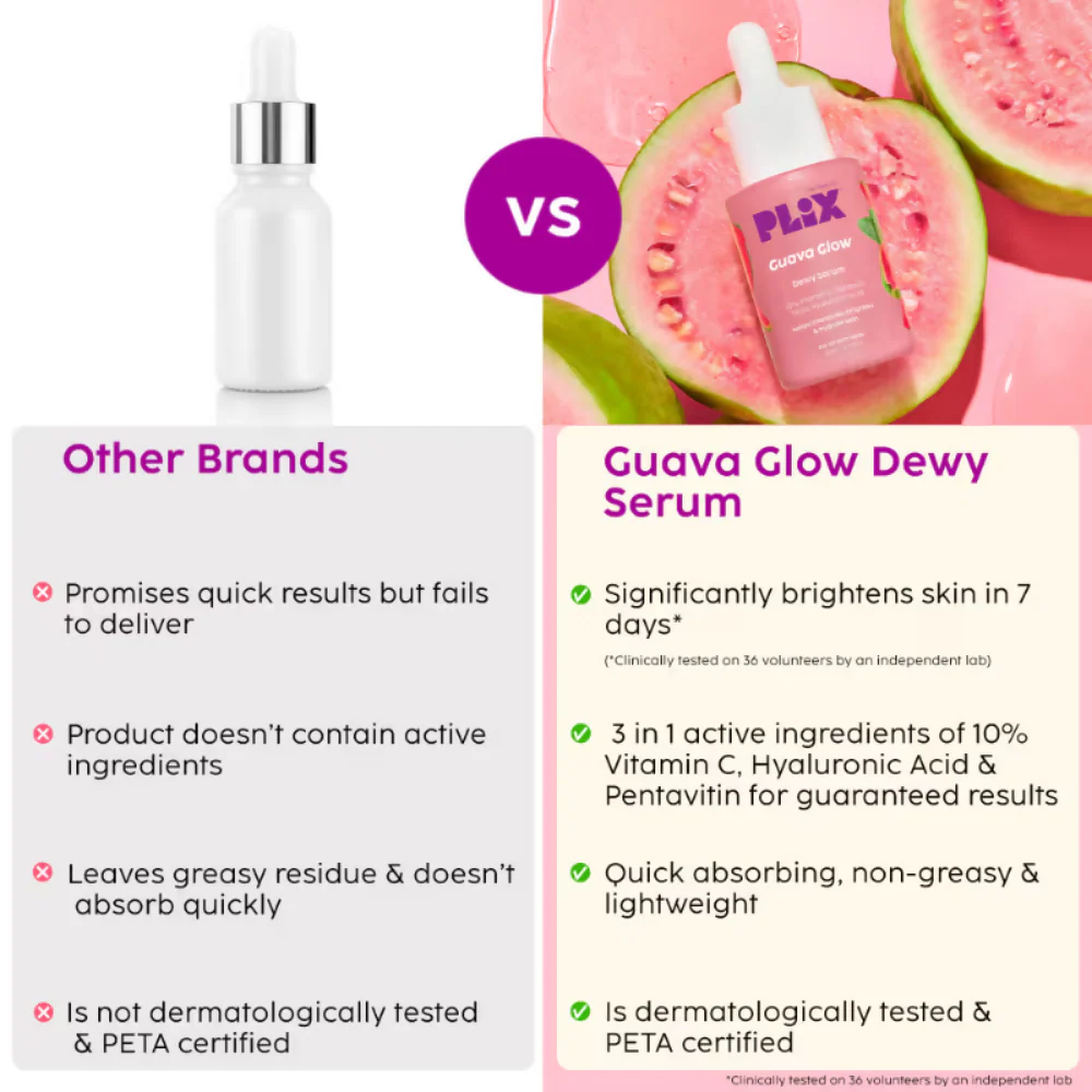 PLIX The Plant Fix Guava Glow Regime Combo - Image 8