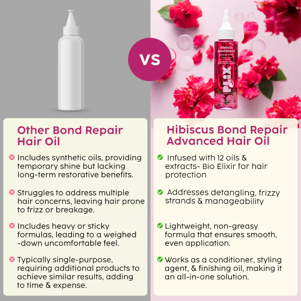 PLIX The Plant Fix Hibiscus Bond Repair Advanced Hair Oil - Image 10