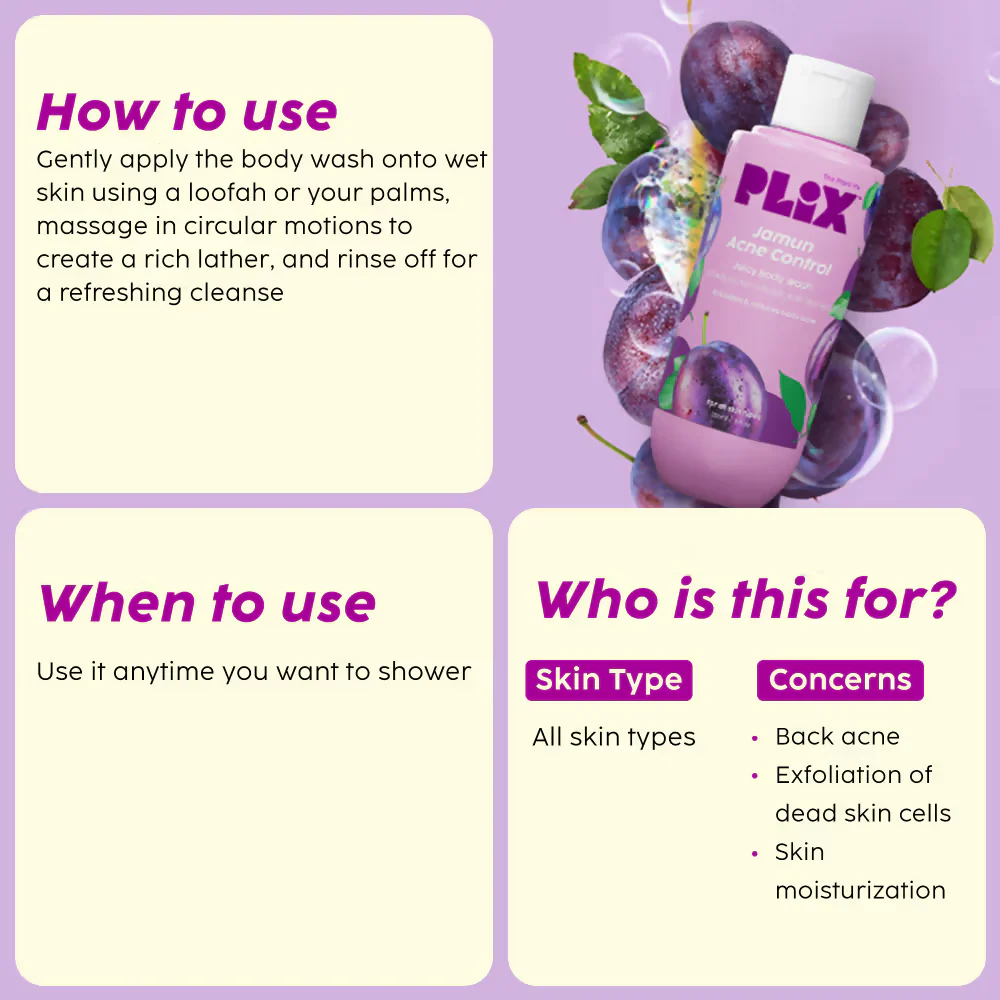 PLIX The Plant Fix Jamun Active Acne Regime - Cleanser, Acne Mark Serum, Moisturizer & Body Wash For Women & Men - Image 6