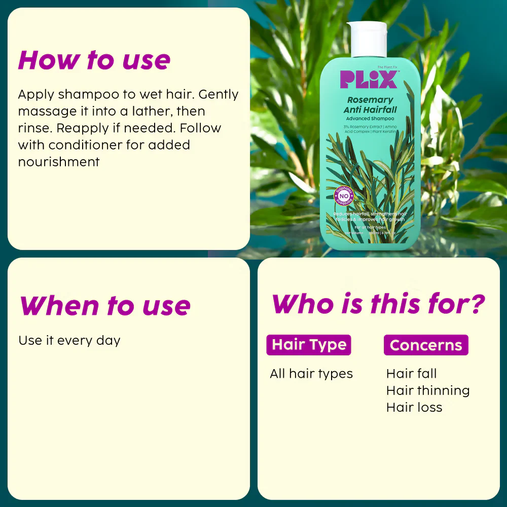 PLIX The Plant Fix Rosemary Anti Hairfall Kit (Serum, Shampoo, Conditioner & Hair Mask) - Image 5