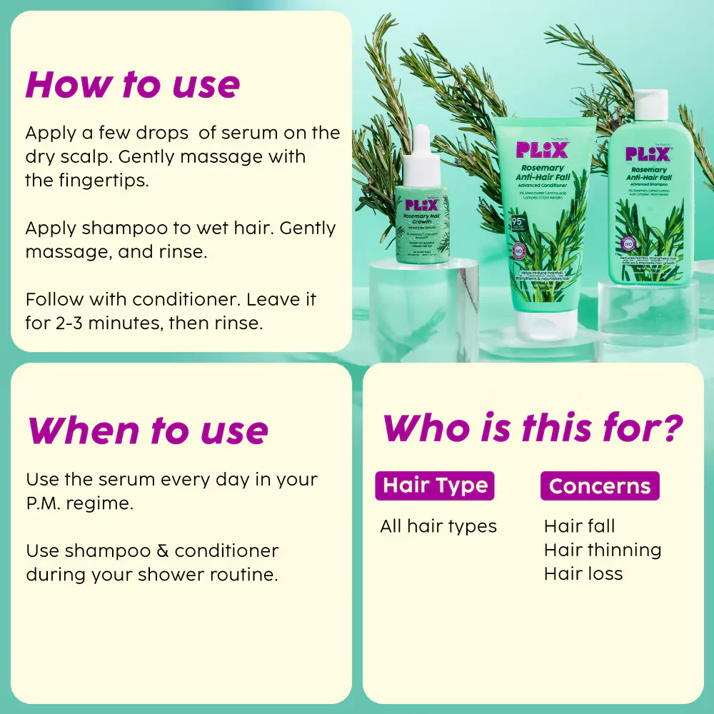 PLIX The Plant Fix Rosemary Anti Hairfall Regime 3% Redensyl Serum, Shampoo & Conditioner - Image 3