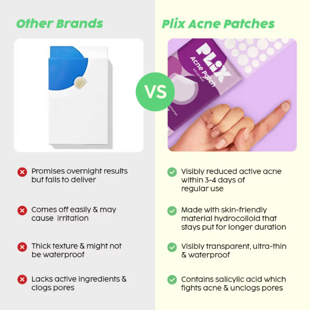PLIX The Plant Fix Salicylic Acid Acne Patch - Image 7