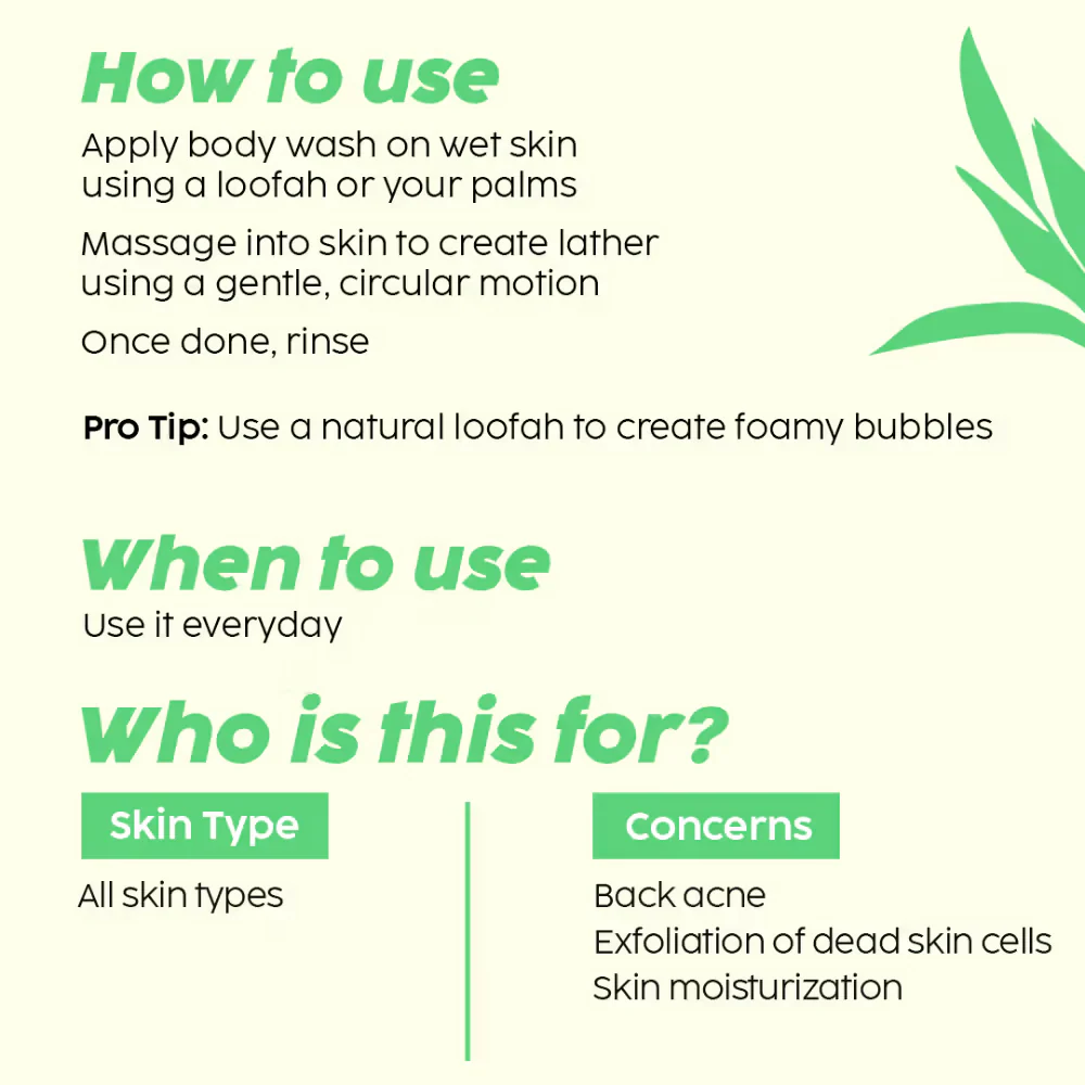 PLIX The Plant Fix Salicylic Acid Cleanser & Body Wash - Image 3