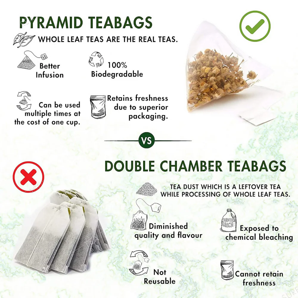 Tea Treasure Slim Life Tea Bags - Image 4