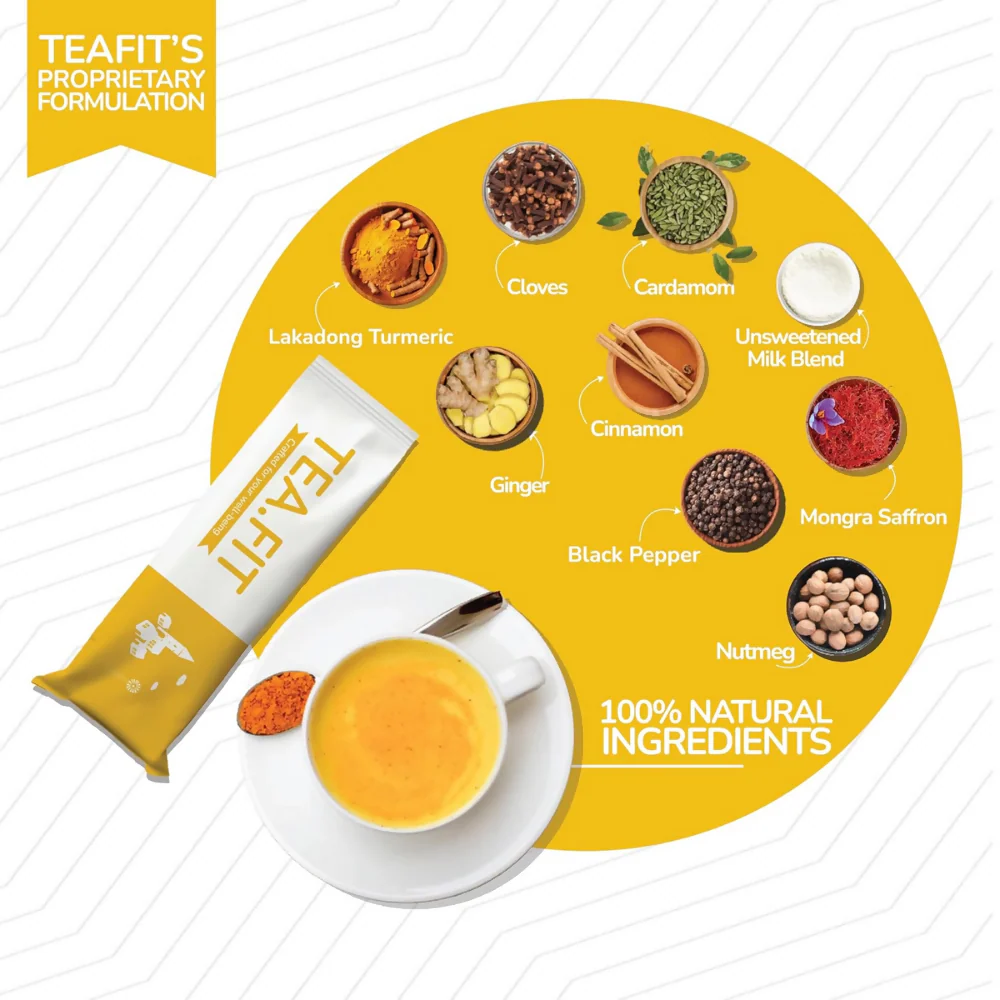 TeaFit AM/PM Wellness No Sugar Tea Premix - Ginger Tea & Turmeric Latte - Image 3