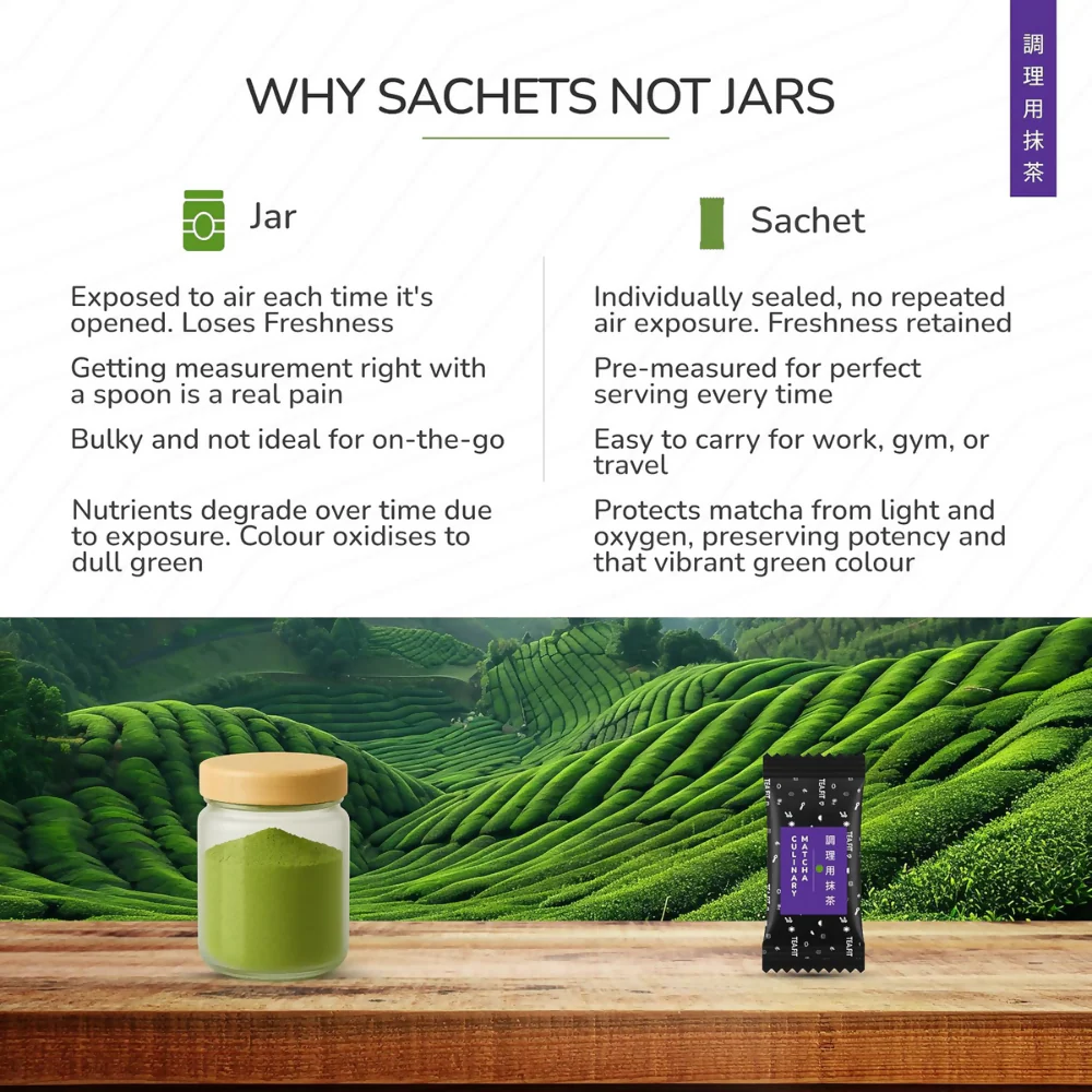 TeaFit Culinary Japanese Matcha Tea Powder - Image 5