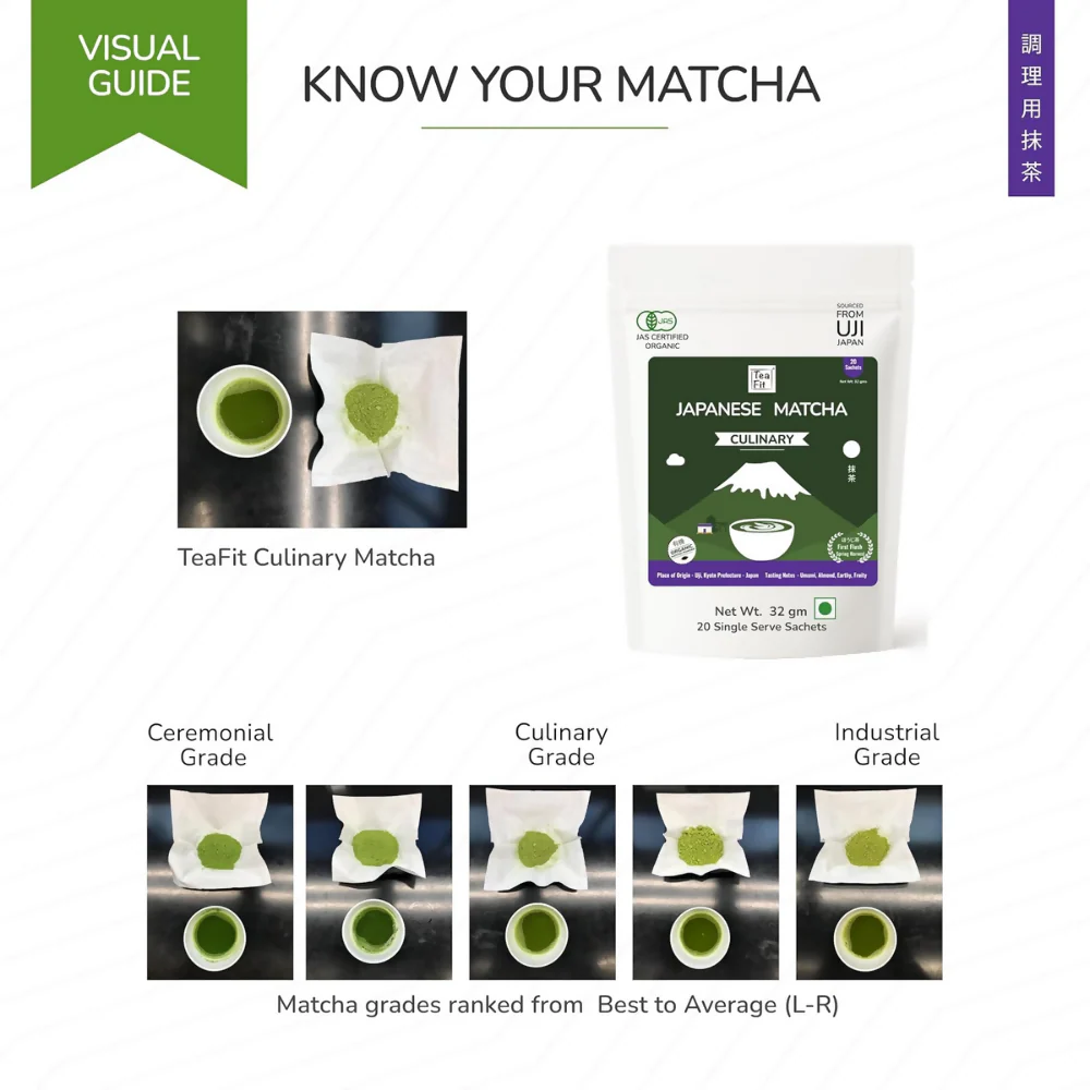 TeaFit Culinary Japanese Matcha Tea Powder - Image 7