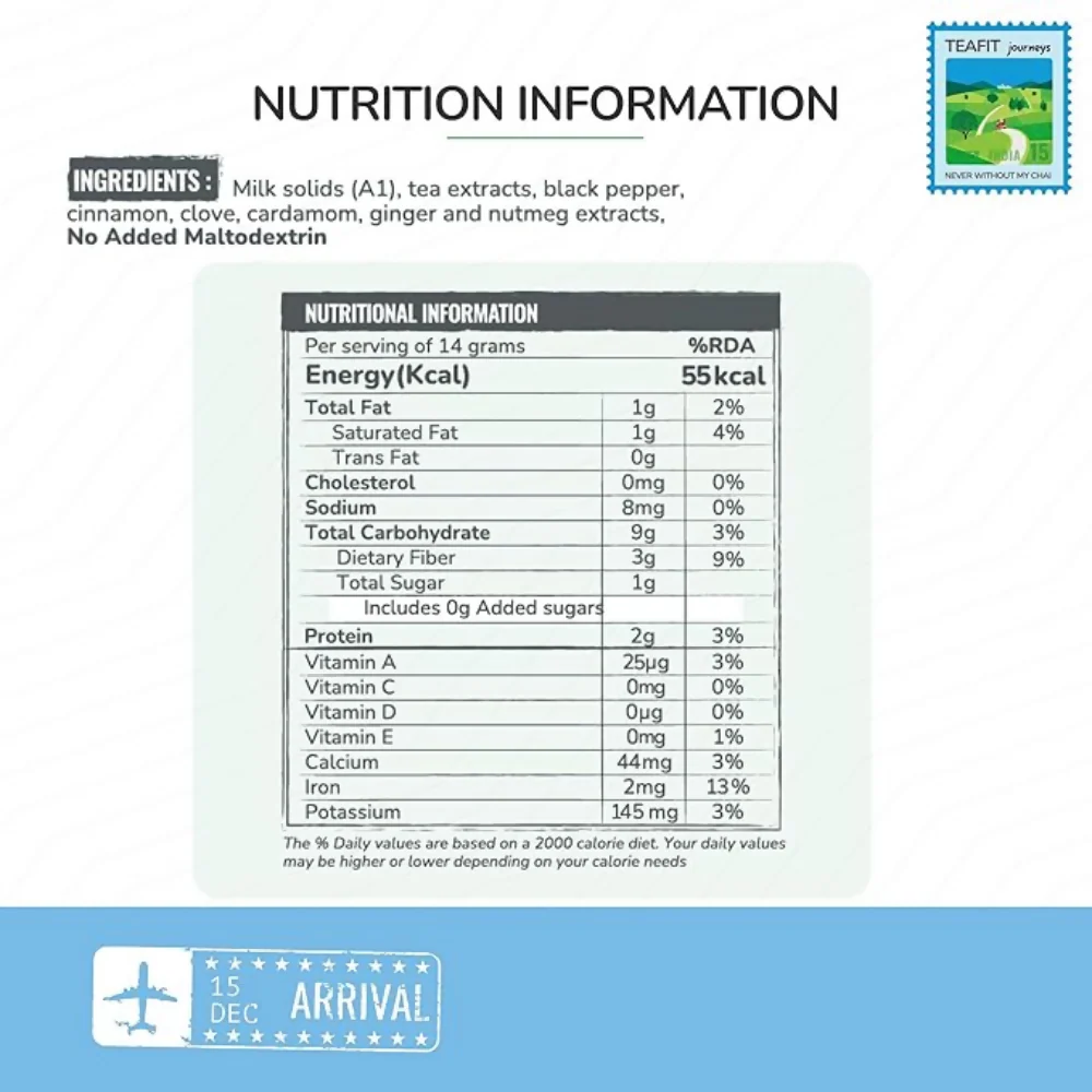 TeaFit Premium NO SUGAR Instant Lemongrass Tea Premix - Travel Pack - Image 3