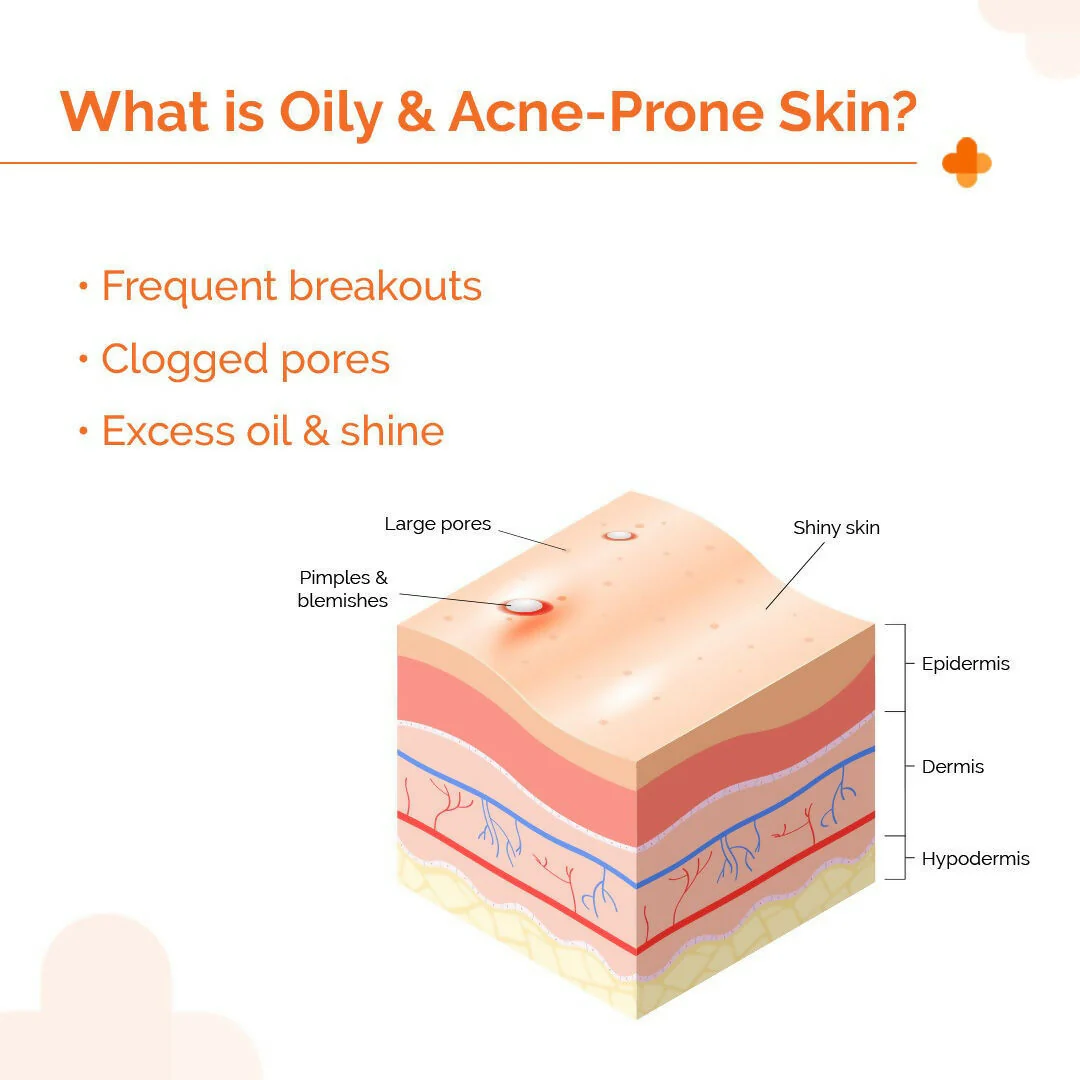 The Derma co. 1% Hyaluronic Sunscreen Oil-Free Gel - Image 5